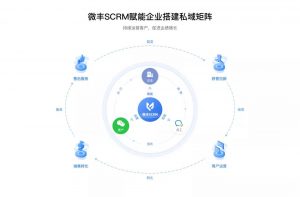 企业微信为企业打造私域运营绝佳阵地
