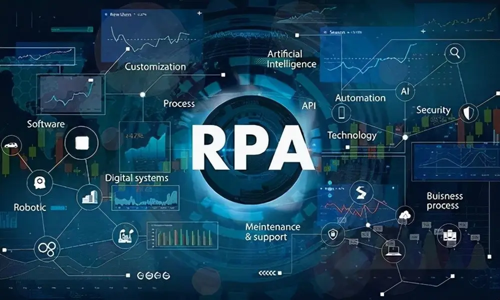 RPA营销自动化SCRM系统